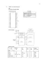 Preview for 135 page of Philips pm2521 Service Manual