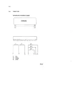 Preview for 138 page of Philips pm2521 Service Manual