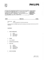 Preview for 141 page of Philips pm2521 Service Manual