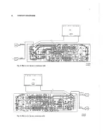 Preview for 147 page of Philips pm2521 Service Manual