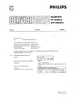 Preview for 149 page of Philips pm2521 Service Manual