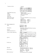 Preview for 152 page of Philips pm2521 Service Manual