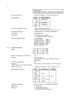 Preview for 154 page of Philips pm2521 Service Manual