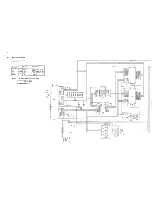 Preview for 179 page of Philips pm2521 Service Manual