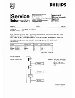 Preview for 7 page of Philips PM2525 Operating Instructions Manual