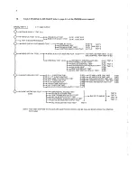 Preview for 8 page of Philips PM2528 Instruction Manual