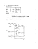 Preview for 14 page of Philips PM2528 Instruction Manual