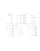 Preview for 20 page of Philips PM2528 Instruction Manual