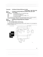 Preview for 21 page of Philips PM2811 User Manual