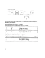 Preview for 22 page of Philips PM2811 User Manual