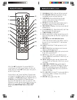 Предварительный просмотр 3 страницы Philips PM3S Product Manual