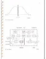 Предварительный просмотр 12 страницы Philips PM5324 Instruction Manual