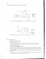 Предварительный просмотр 21 страницы Philips PM5324 Instruction Manual