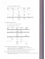 Предварительный просмотр 40 страницы Philips PM5324 Instruction Manual