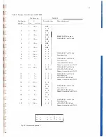 Предварительный просмотр 55 страницы Philips PM5324 Instruction Manual