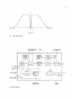 Preview for 10 page of Philips PM5324 Operating Manual