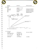 Preview for 8 page of Philips PM8940 Instruction Manual