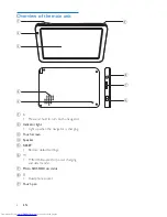 Preview for 8 page of Philips PNS400 User Manual