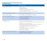 Preview for 30 page of Philips Pocket Memo DPM8500 Manual