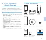 Preview for 97 page of Philips Pocket Memo DPM8500 Manual