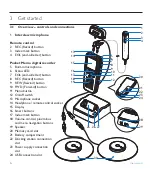 Preview for 6 page of Philips POCKET MEMO LFH0955 User Manual