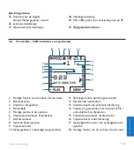 Preview for 141 page of Philips POCKET MEMO LFH0955 User Manual