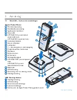 Preview for 102 page of Philips POCKET MEMO LFH9600 User Manual