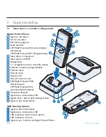 Preview for 126 page of Philips POCKET MEMO LFH9600 User Manual