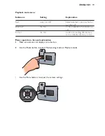 Preview for 19 page of Philips PocketCam DSC2000K Instructions For Use Manual