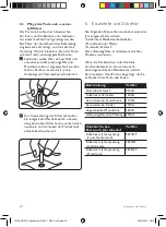 Preview for 32 page of Philips Porta-neb with SideStream User Manual