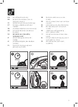 Preview for 13 page of Philips powerlife plus GC2980 series User Manual