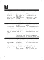 Preview for 18 page of Philips powerlife plus GC2980 series User Manual