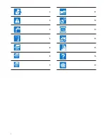 Preview for 2 page of Philips PowerlifeGC2900 series User Manual