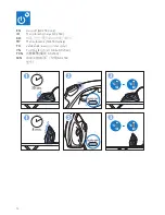 Preview for 12 page of Philips PowerlifeGC2900 series User Manual