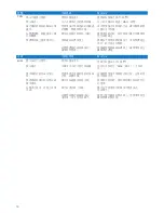 Preview for 18 page of Philips PowerlifeGC2900 series User Manual