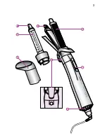 Preview for 3 page of Philips Powerstylist HP4691 User Manual