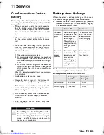 Preview for 18 page of Philips PPX 4350 User Manual