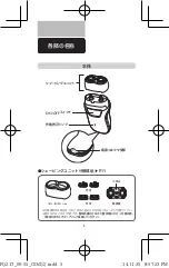 Preview for 6 page of Philips PQ217 User Manual