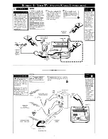 Предварительный просмотр 2 страницы Philips PR0920X Owner'S Manual