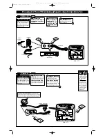 Preview for 3 page of Philips PR0930X Owner'S Manual