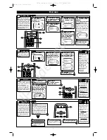 Preview for 6 page of Philips PR0930X Owner'S Manual