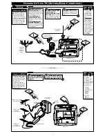 Preview for 2 page of Philips PR0930X1 Owner'S Manual