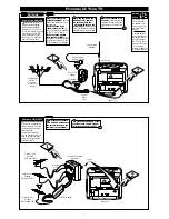 Предварительный просмотр 2 страницы Philips PR0935B4 Owner'S Manual