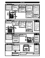 Предварительный просмотр 6 страницы Philips PR0935B4 Owner'S Manual