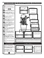 Предварительный просмотр 22 страницы Philips PR1305C Instructions For Use Manual