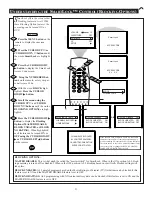 Предварительный просмотр 23 страницы Philips PR1305C Instructions For Use Manual