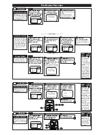 Предварительный просмотр 5 страницы Philips PR1309B Owner'S Manual