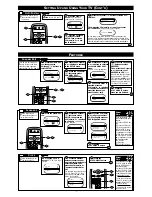 Предварительный просмотр 4 страницы Philips PR1335B1 Owner'S Manual