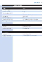 Предварительный просмотр 47 страницы Philips PR3092 User Manual