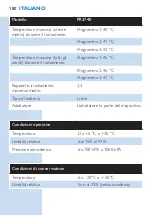 Предварительный просмотр 180 страницы Philips PR3741 Manual